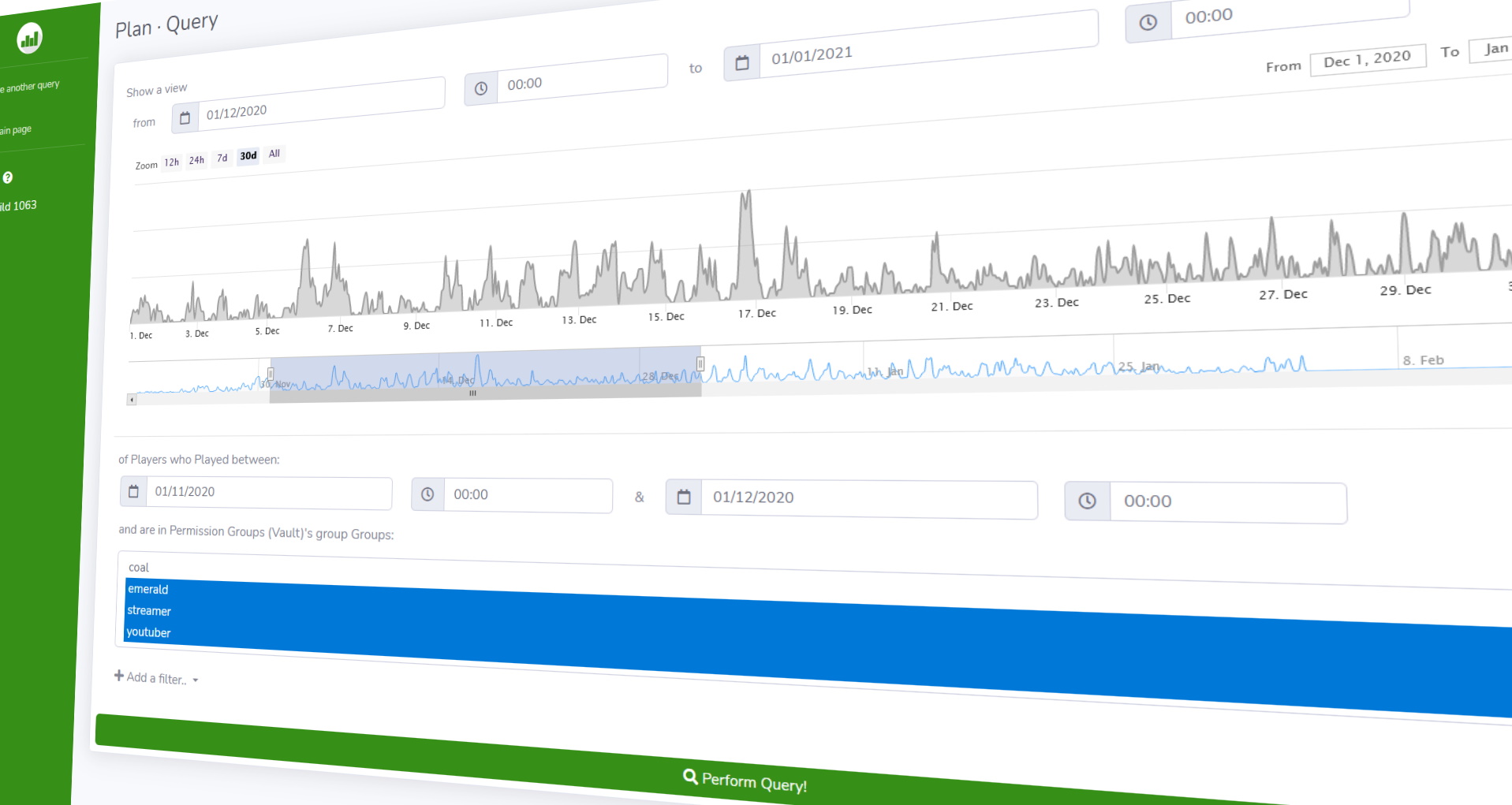 The Hidden Story of Player Data Insights You Didn't See Coming